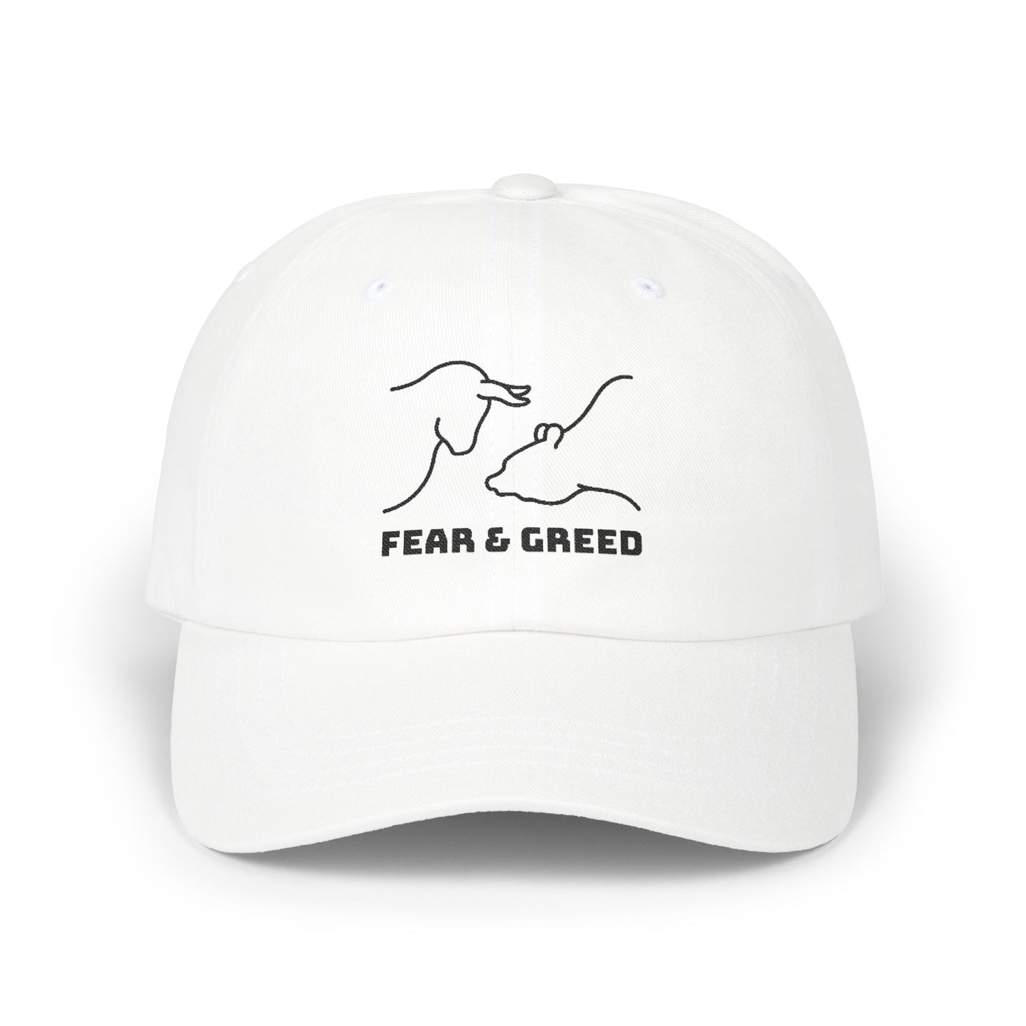 Fear & Greed Cap