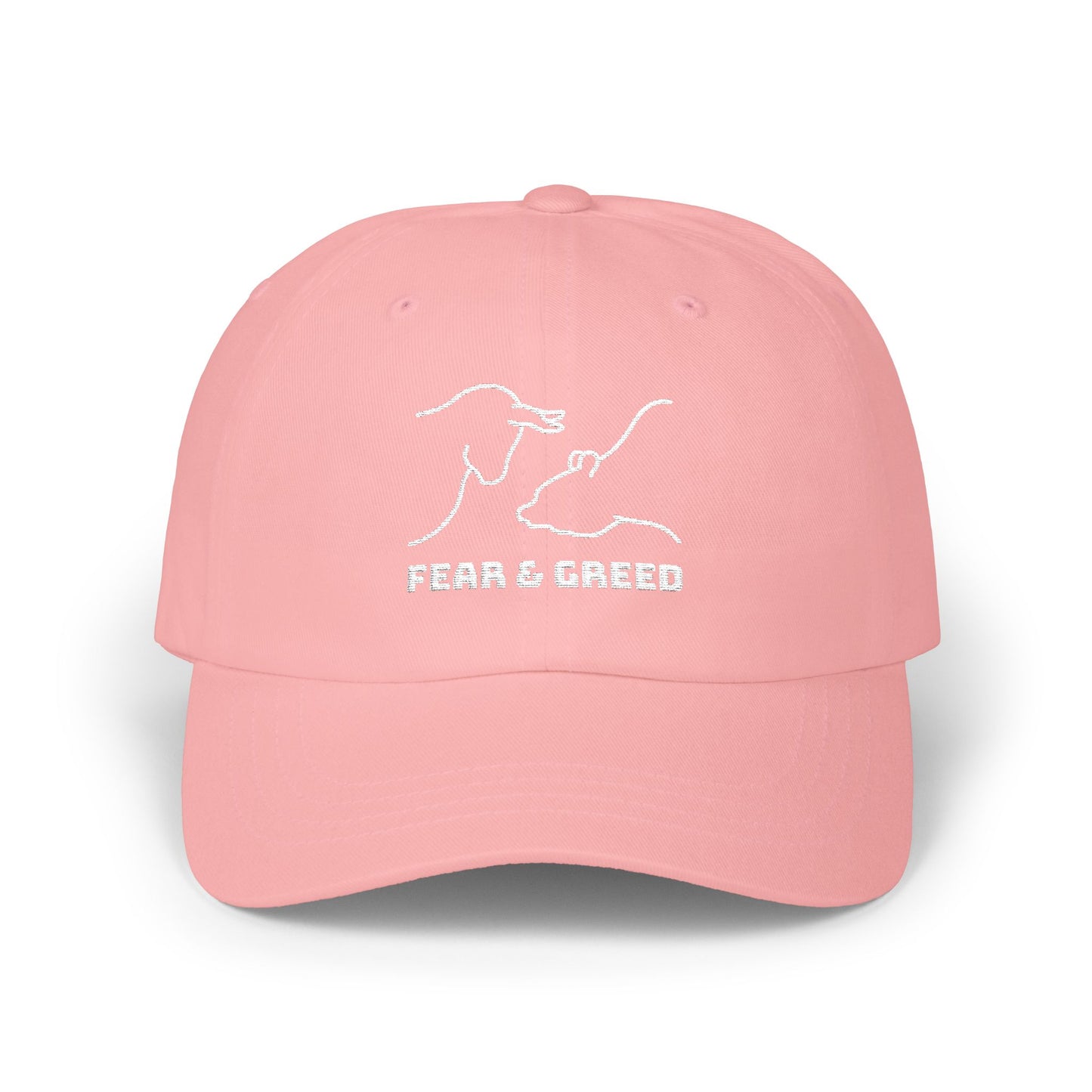 Fear & Greed Cap